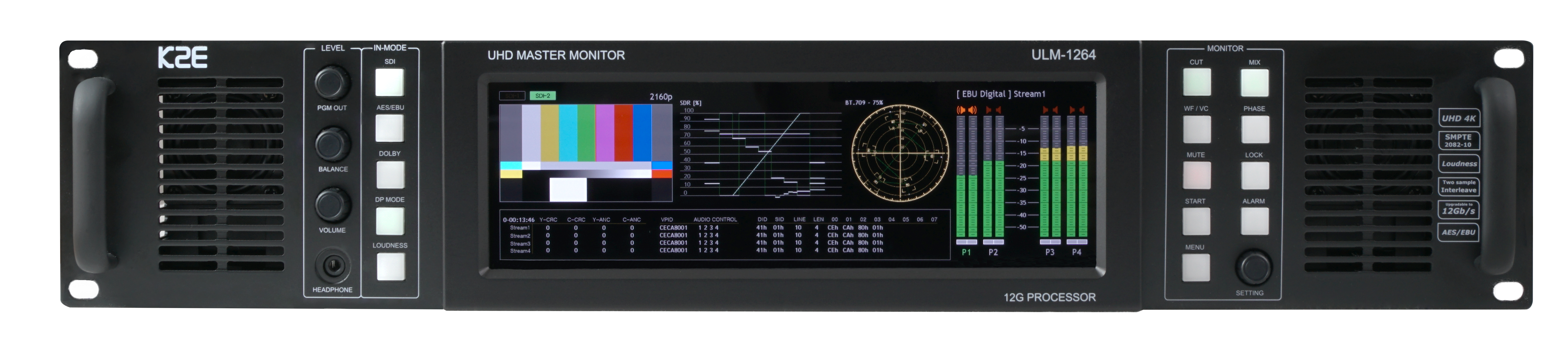 12G-SDI UHD 4K Cross Converter with HDR/SDR processing